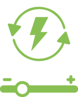 Energy (Basil Green) Energy (Basil Green)