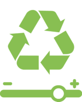 Recycling (Basil Green) Recycling (Basil Green)